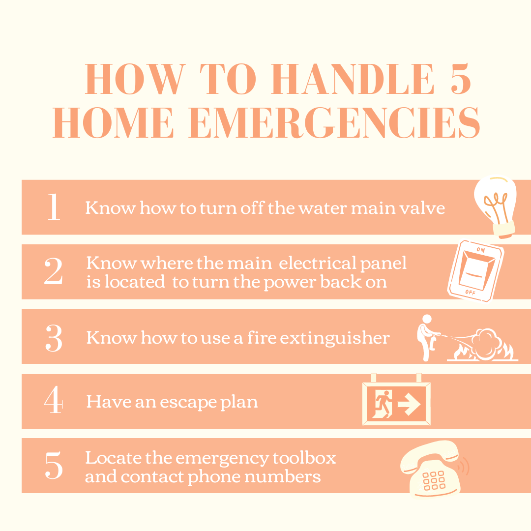 How to Handle 5 Home Emergency Situations